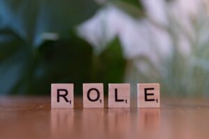 Role Enactment: Unlock Your Hidden Potential