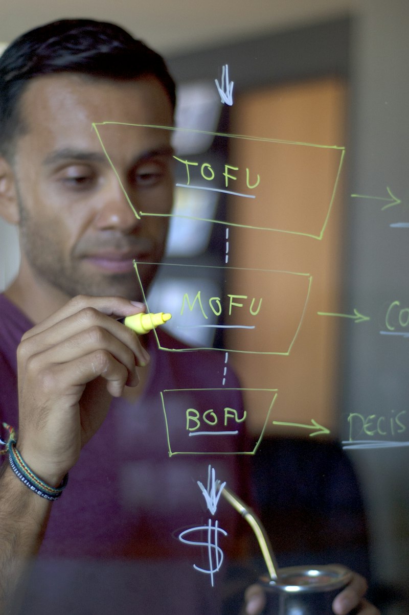 The Funnel Sequence: Master the Art of Insight
