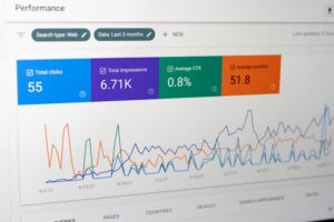 Unit Performance: Mastering High-Stakes Evaluation