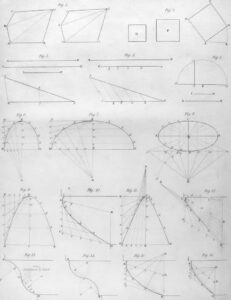 Visual Perception: How Geometric Models Shape Your Reality