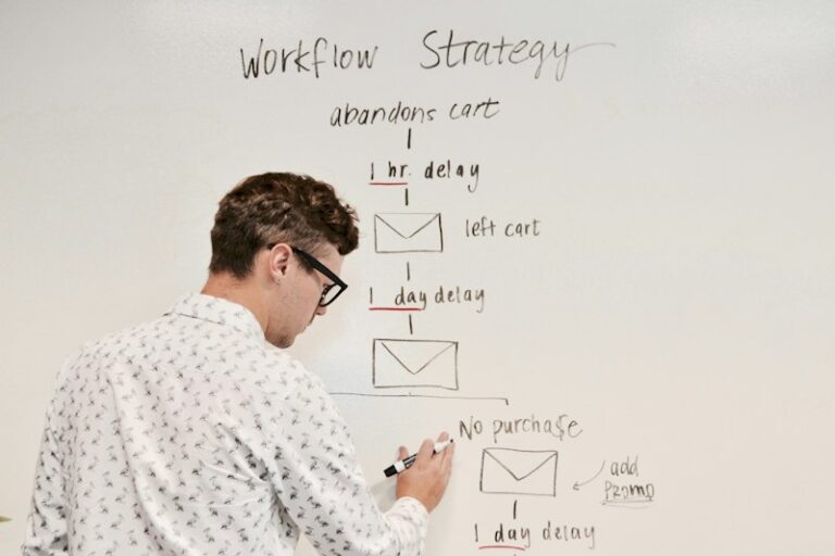 Workflow Integration: Master Your Cognitive Flow