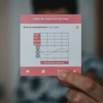Behavioral Variability: Measuring the Human Average