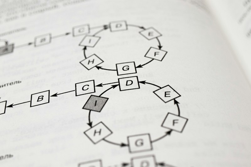 Concurrent Operants: The Hidden Science of Choice