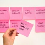 Cultural Test Bias: Are Your Results Actually Fair?