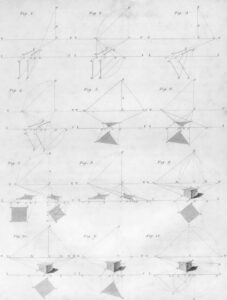 Orthogonal Design: Mastering Experimental Independence
