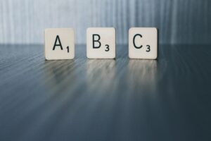 Three-Term Contingency: Decode the ABCs of Human Behavior